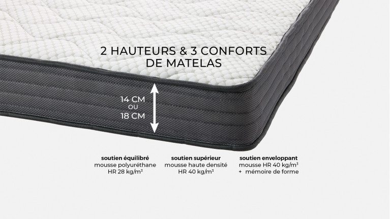 Canapé d'angle convertible STRIKE tissu – Chaise longue et matelas HR