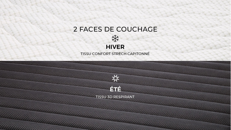 Canapé convertible STRIKE – Tissu, 4 tailles, confort quotidien